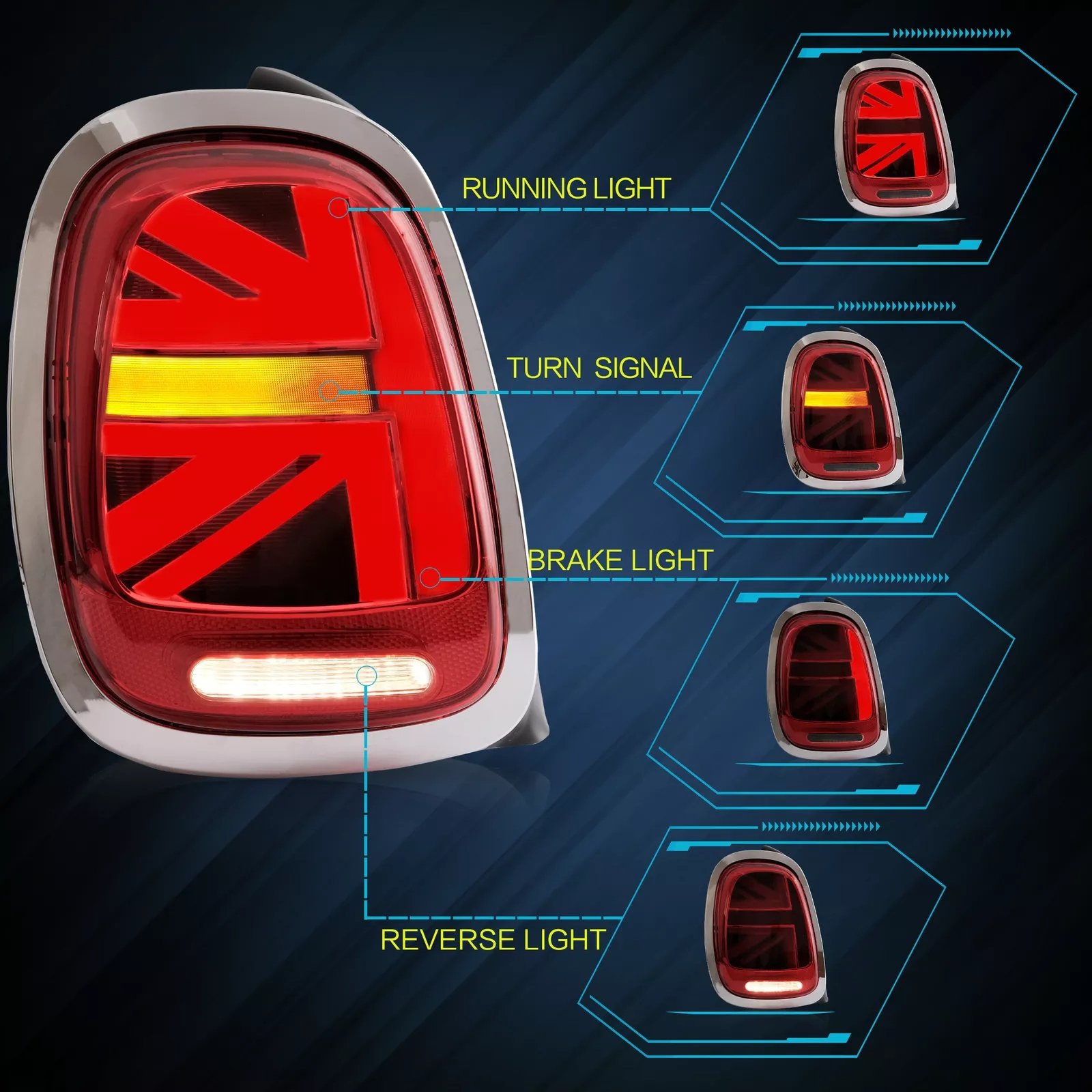 Tail Lights For Mini Cooper F55 F56 F57 2014 - 2019 - Image 3