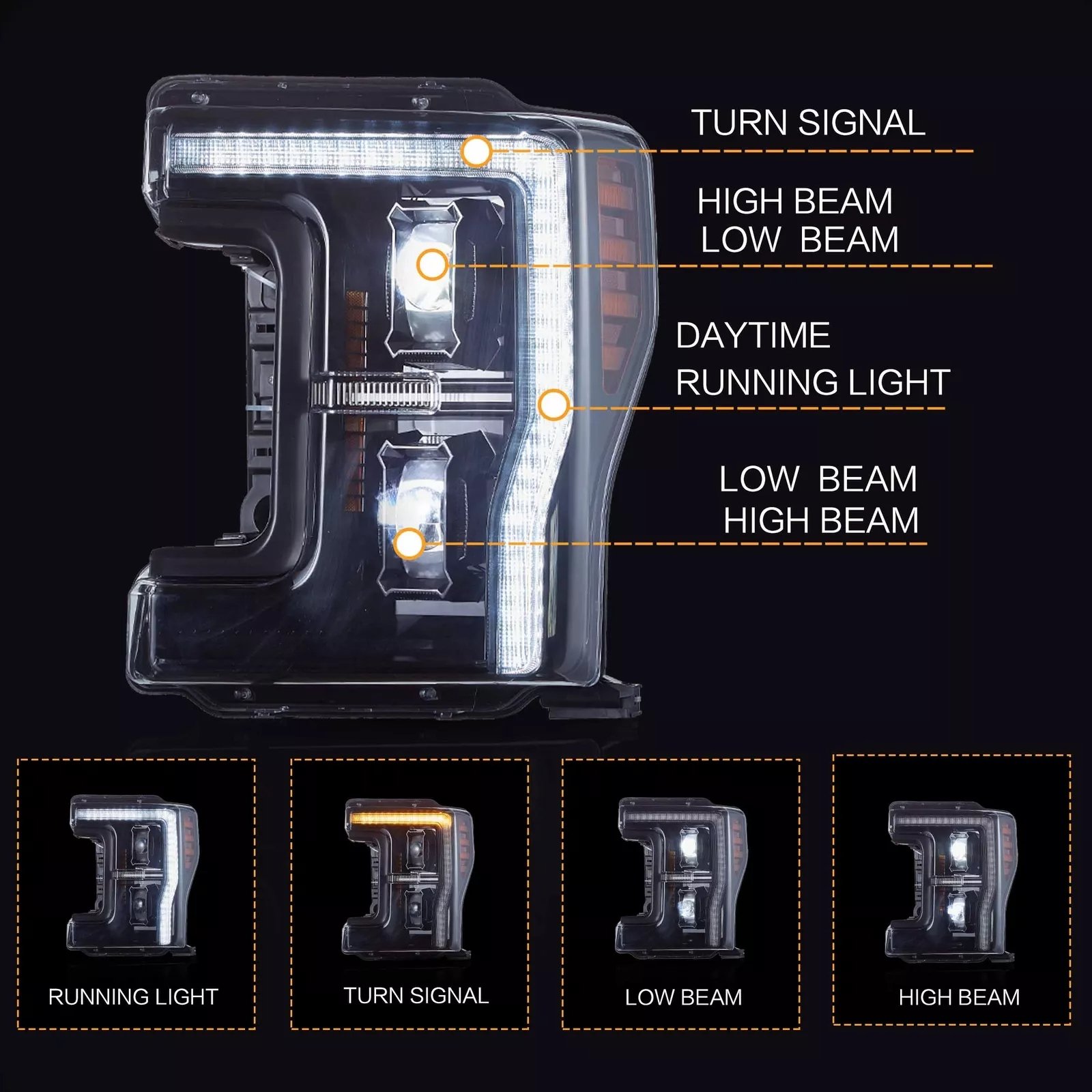 17-19 Ford F250 350 450 F550 Super Duty Vland LED Projector Upgrade Headlights - Image 5