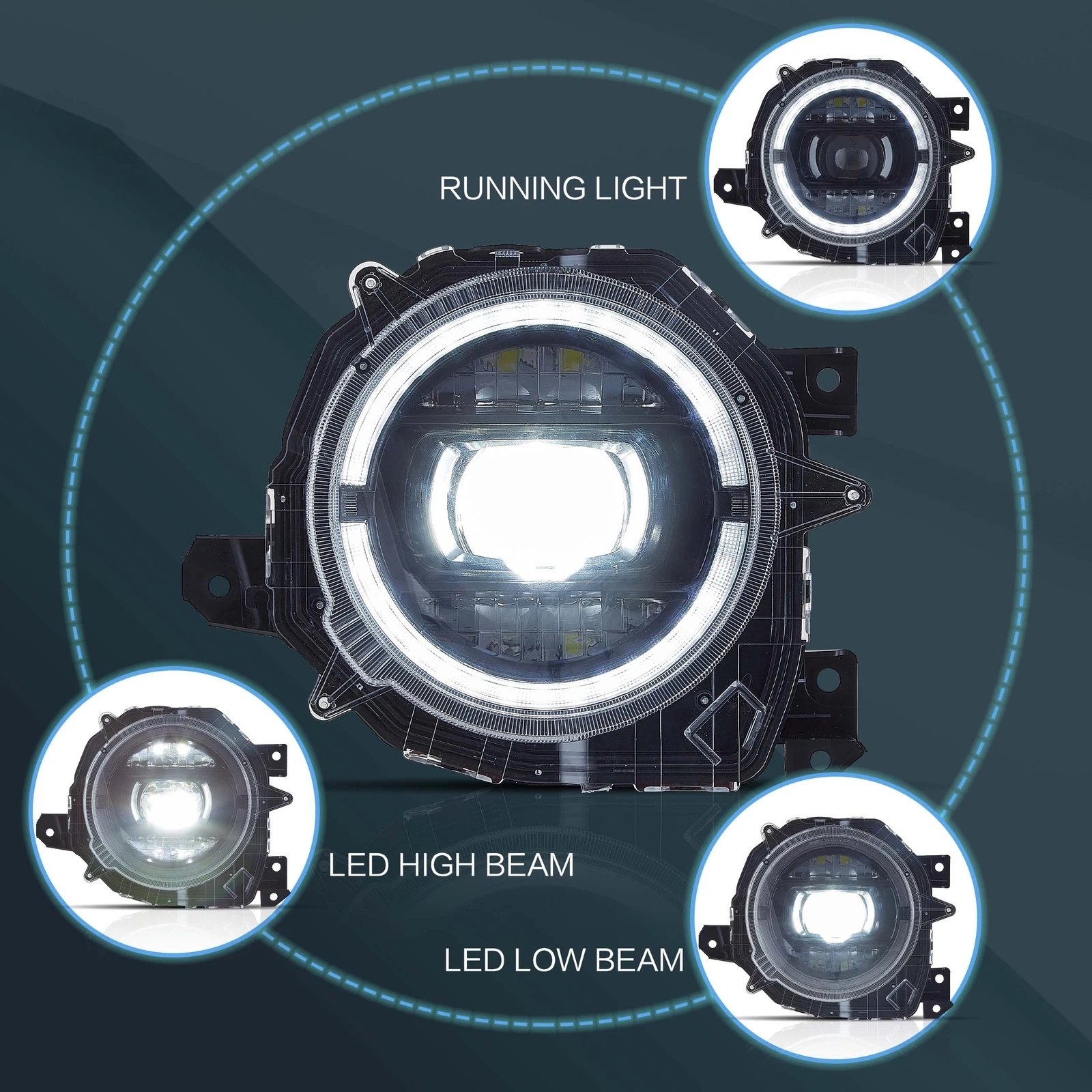 VLAND Headlights for 19-23 Suzuki Jimny Full LED Dual Beam Projector Upgrade - Image 2