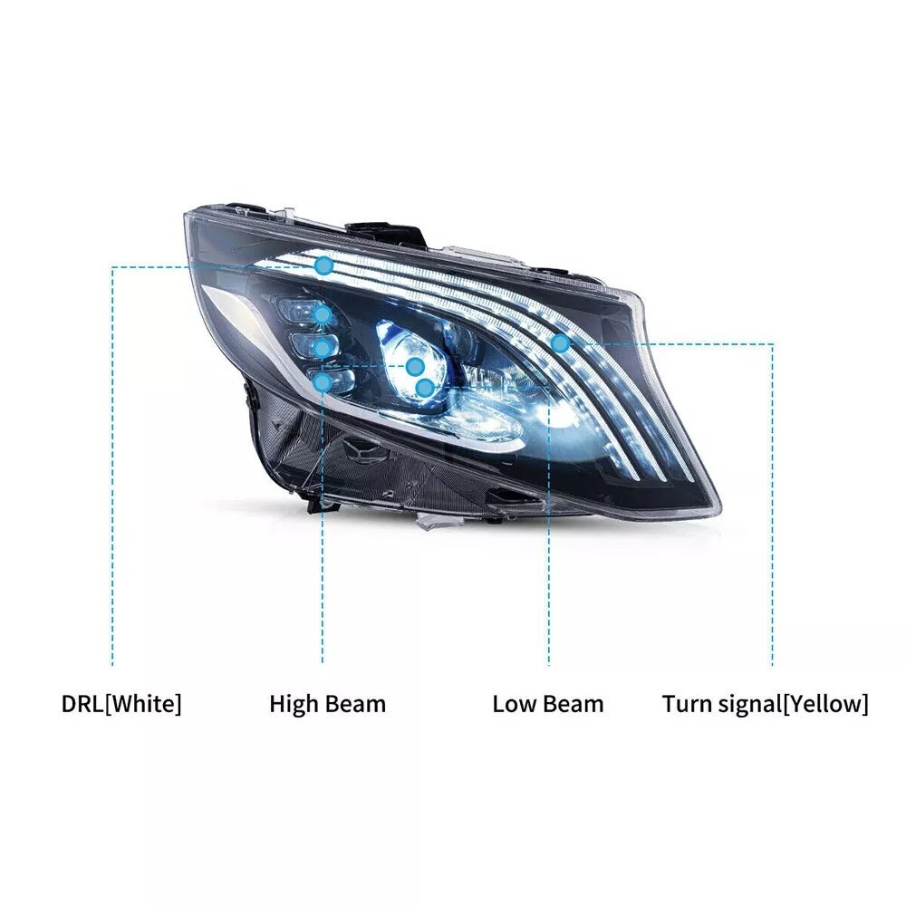 VLAND Headlights For Benz Metris / Vito W447 2016-2023 - Image 4